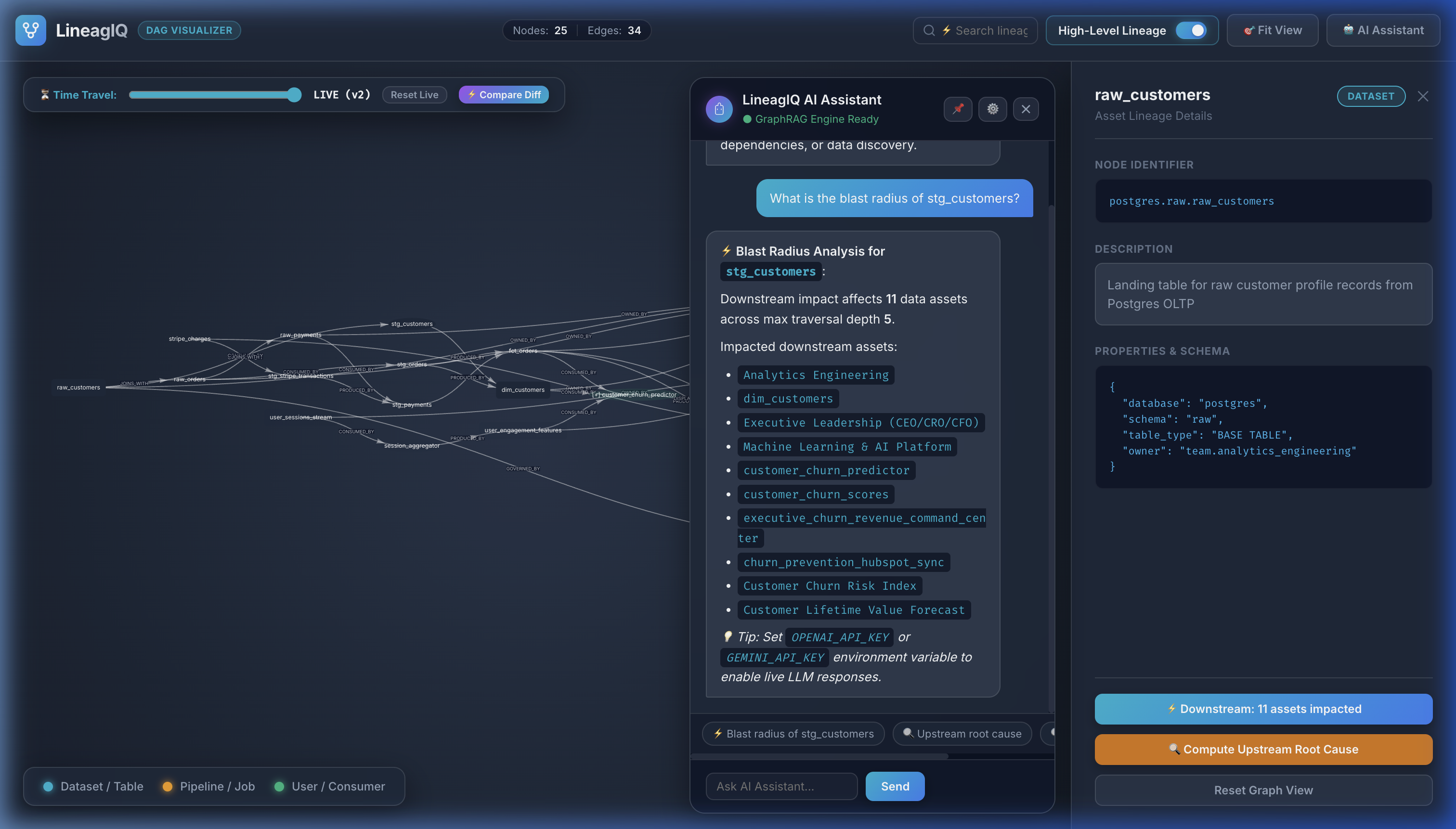 LineagIQ AI Assistant Drawer