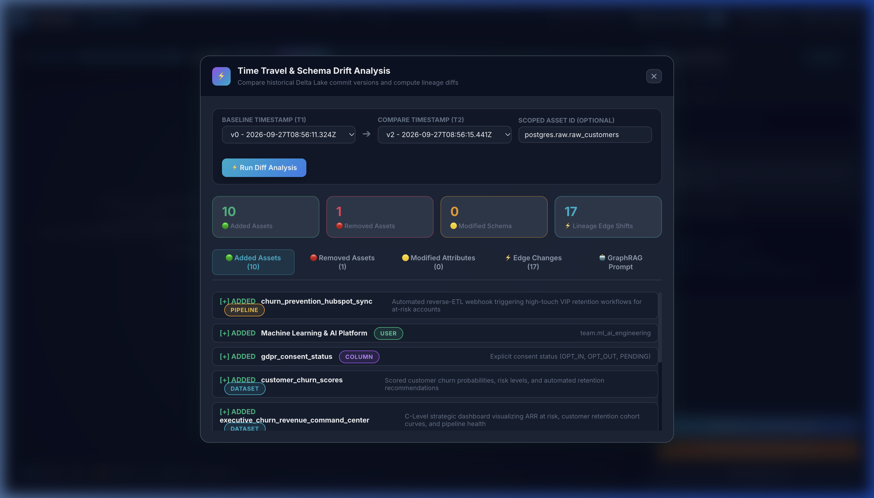 LineagIQ Time Travel Diff Modal